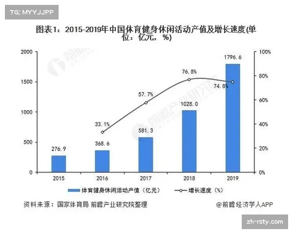 分析：区域性体育网络（RSN）模式衰落，中小市场球队如何填补收入缺口？